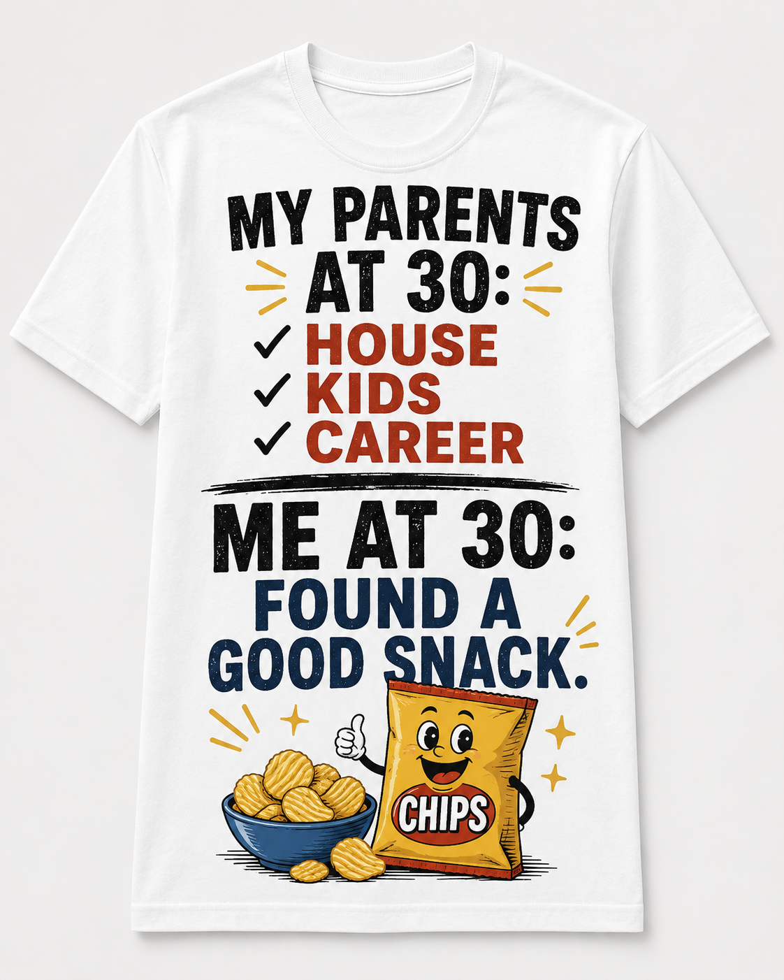 Me at the same age as my Parents