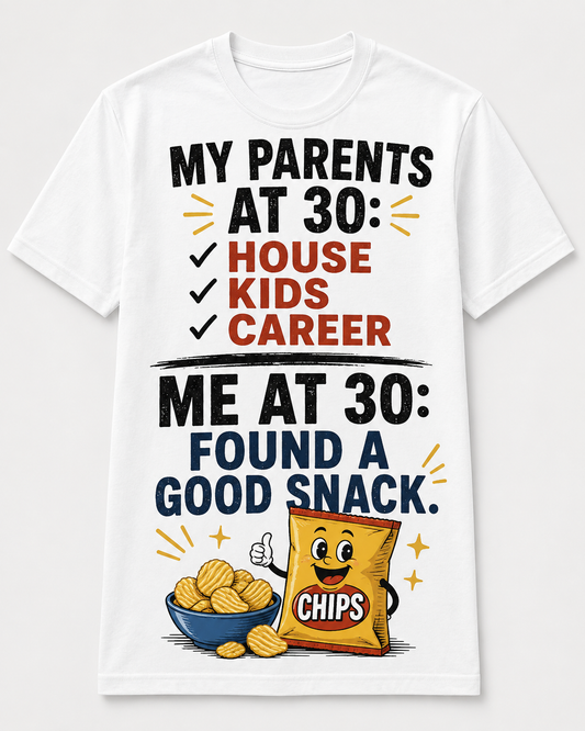 Me at the same age as my Parents
